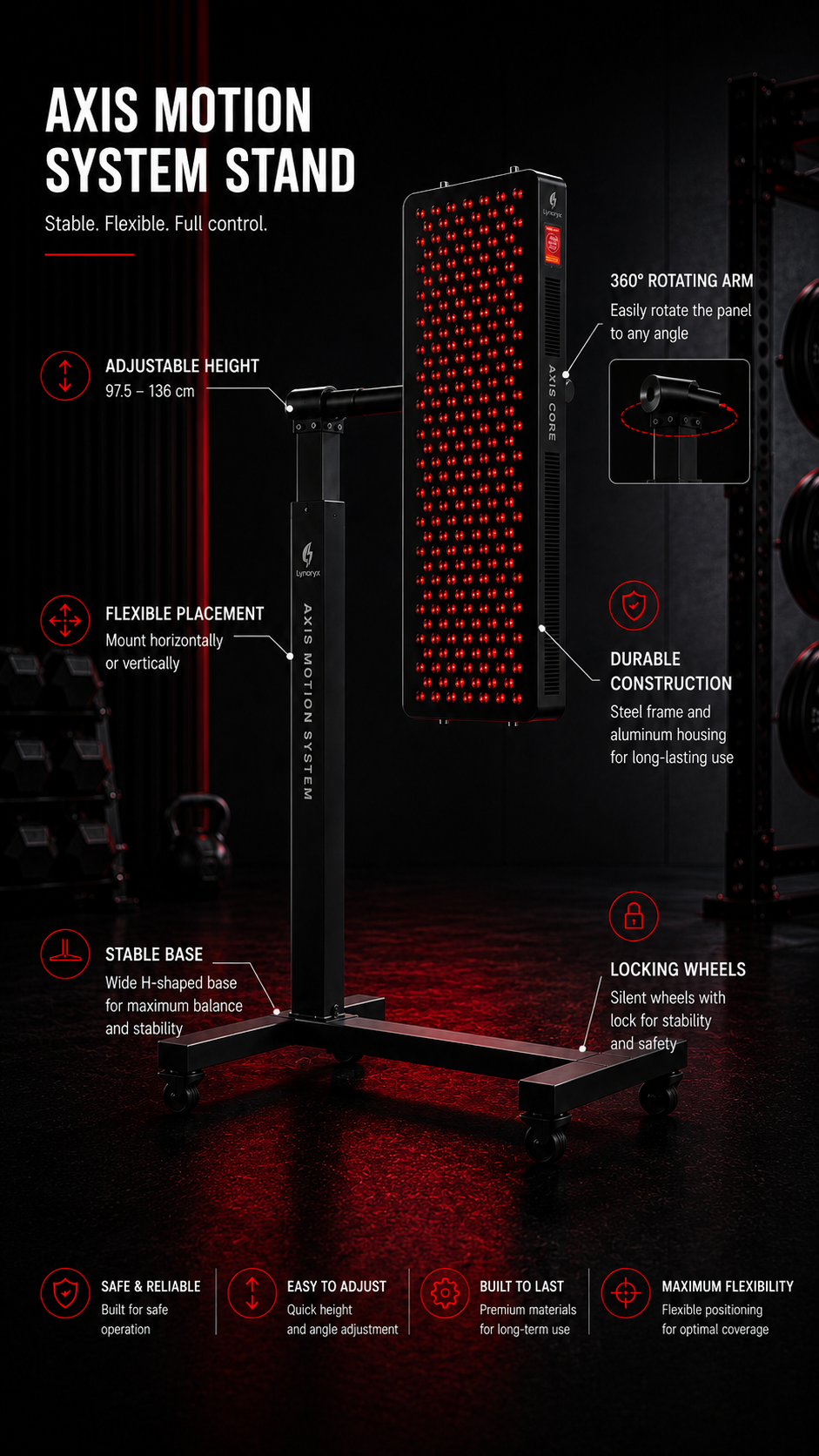 AXIS MOTION SYSTEM ™