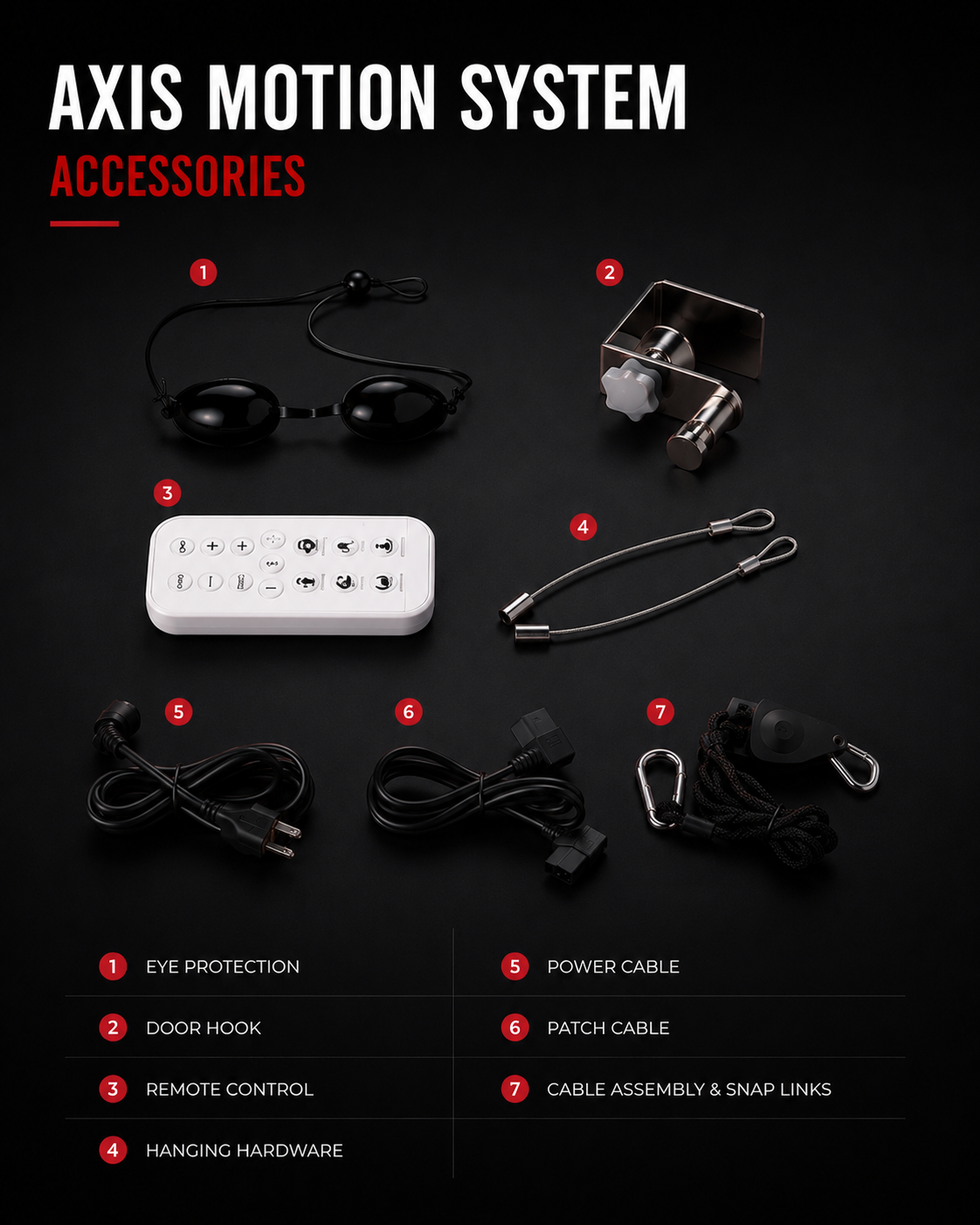 AXIS MOTION SYSTEM ™