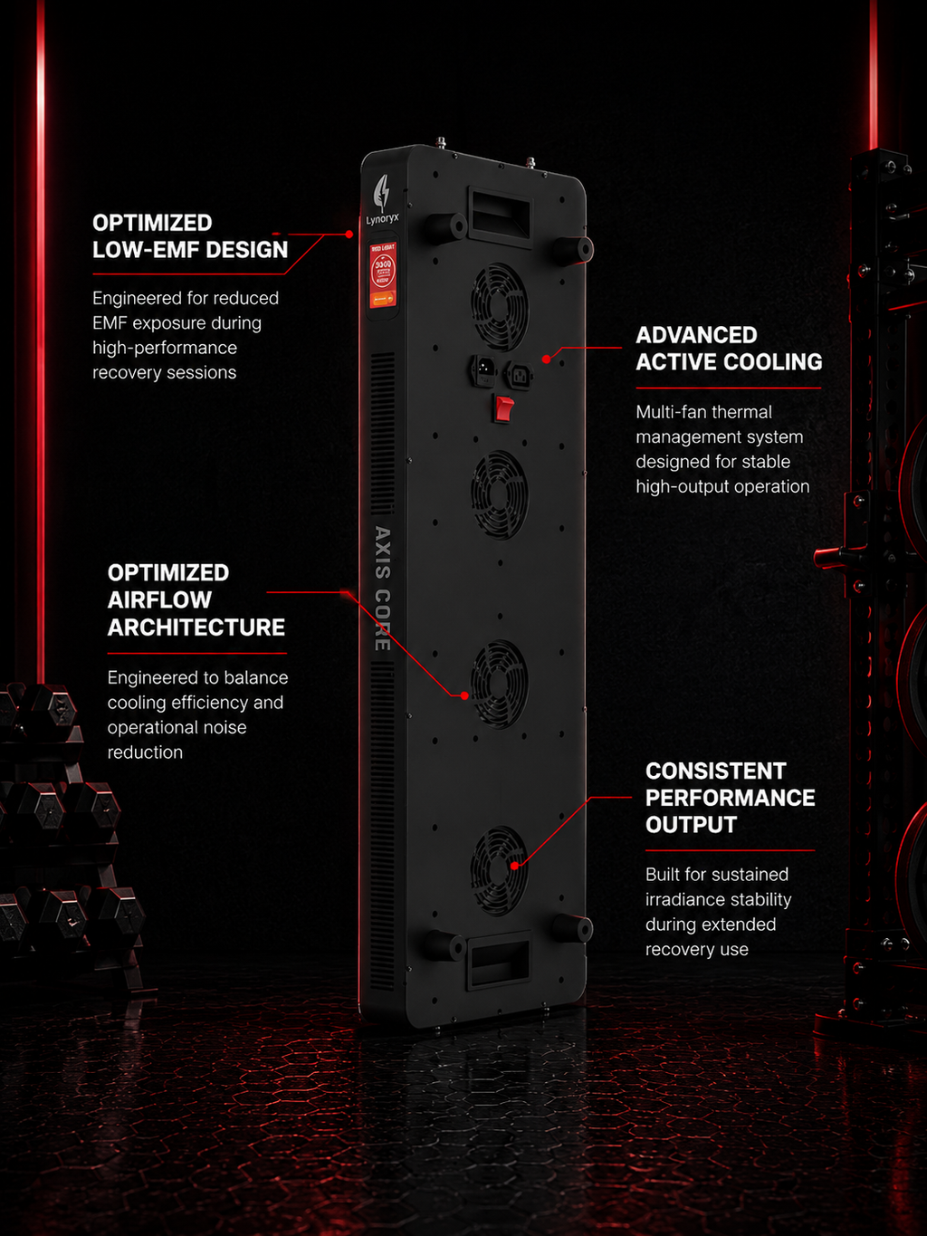 AXIS MOTION SYSTEM ™